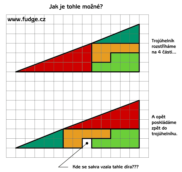 illusion-3uhelnikdira.gif